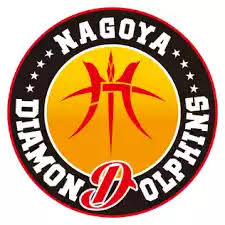 Tracking Nagoya Grampus – Real-Time Scores and Fixtures